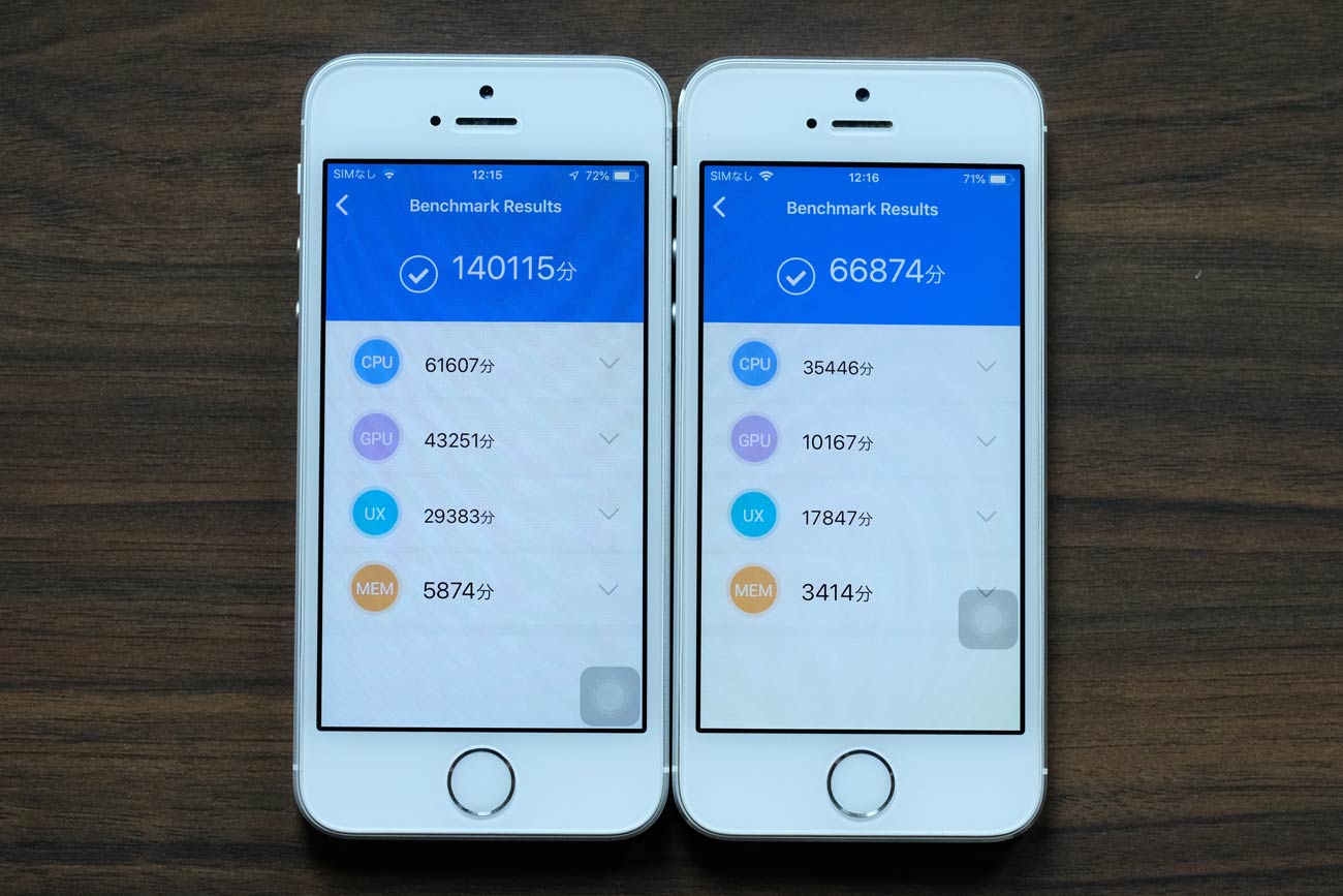AututuによるCPU性能比較