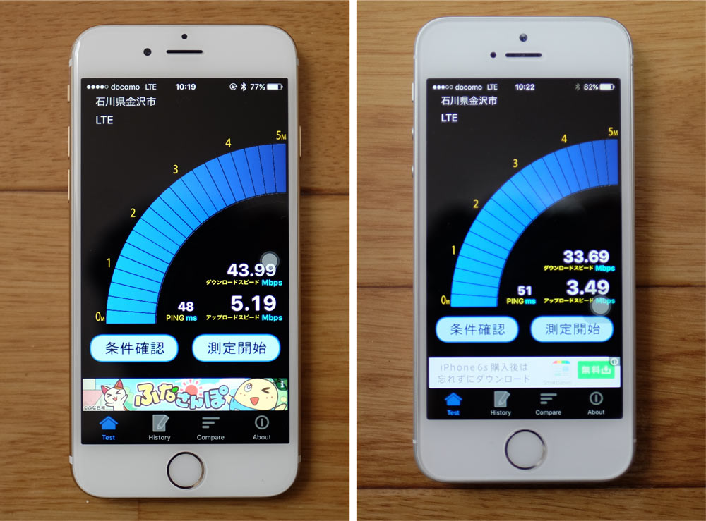iPhone 6s・iPhone SE LTE 通信速度