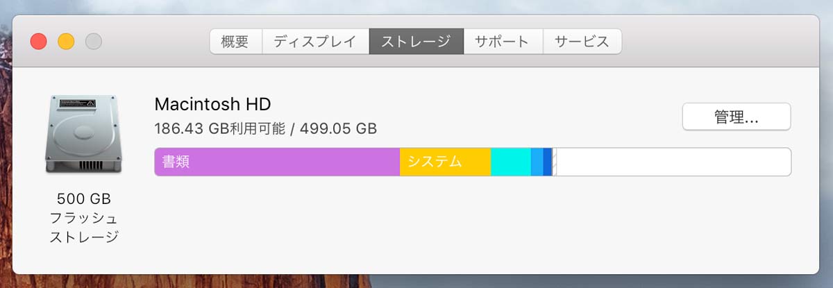 セーフモード起動前のストレージ容量