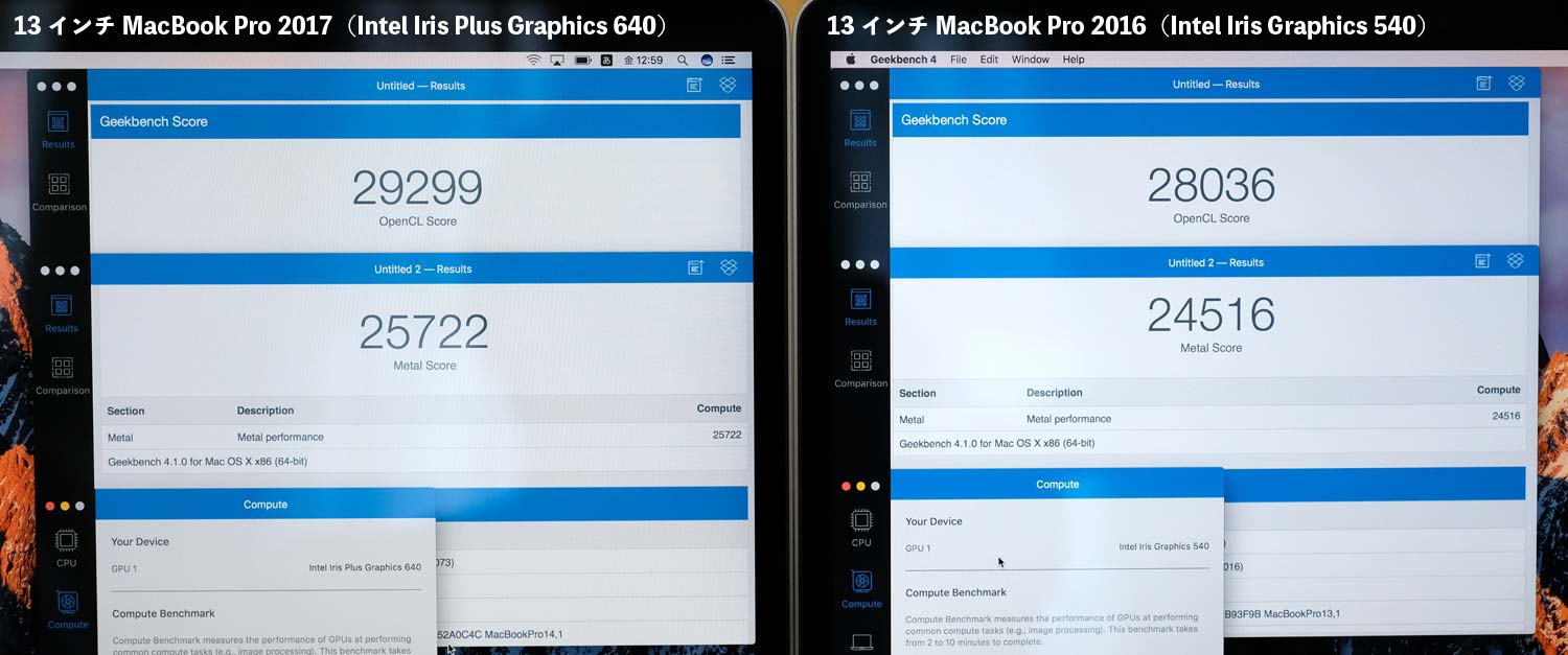 MacBook Pro 13インチ(2017)GPUの性能