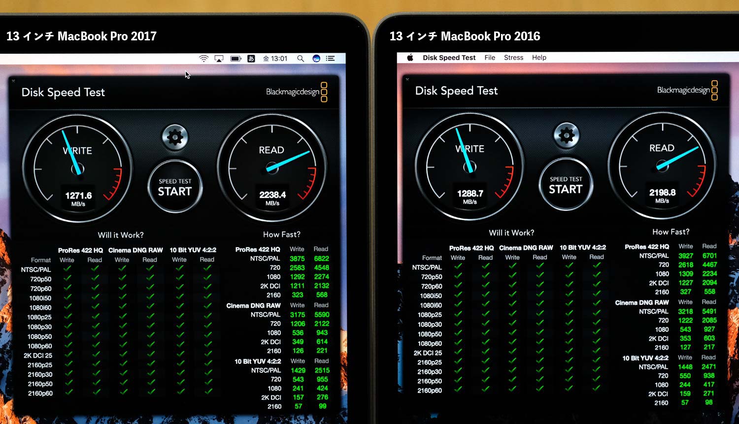 SSDストレージの速度比較