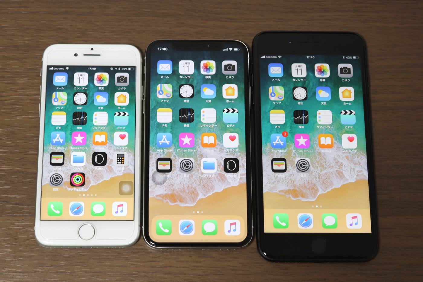 iPhoneのディスプレイサイズ