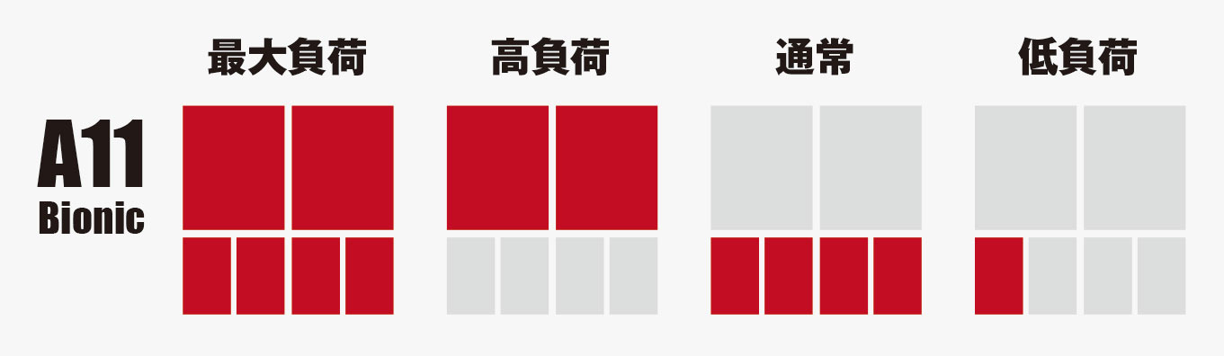 20180629122158j:plain