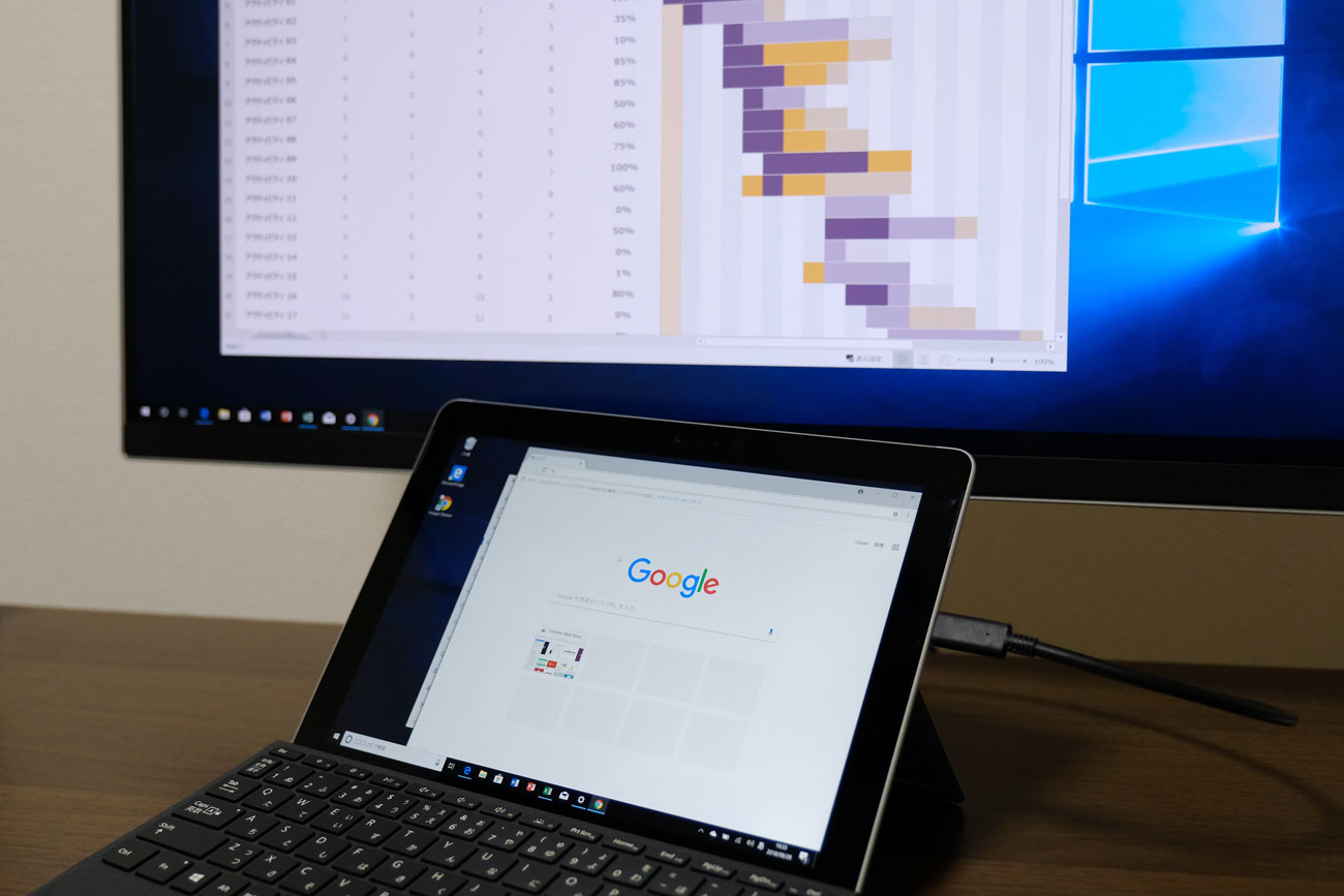 Surface Goと4Kモニター接続