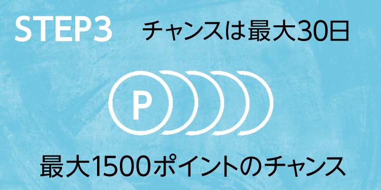 Audible 3,000ポイント