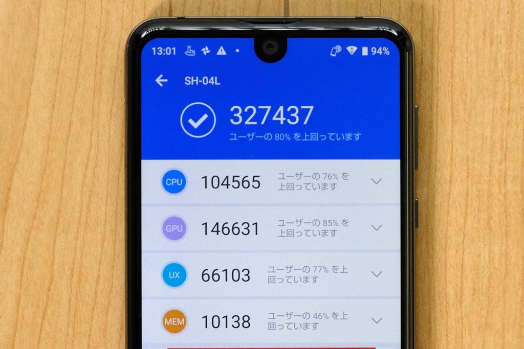 AQUOS R3 Antutuのスコア