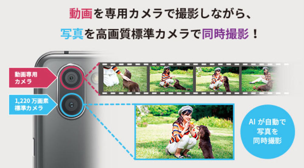 AQUOS R3のAIライブシャッター