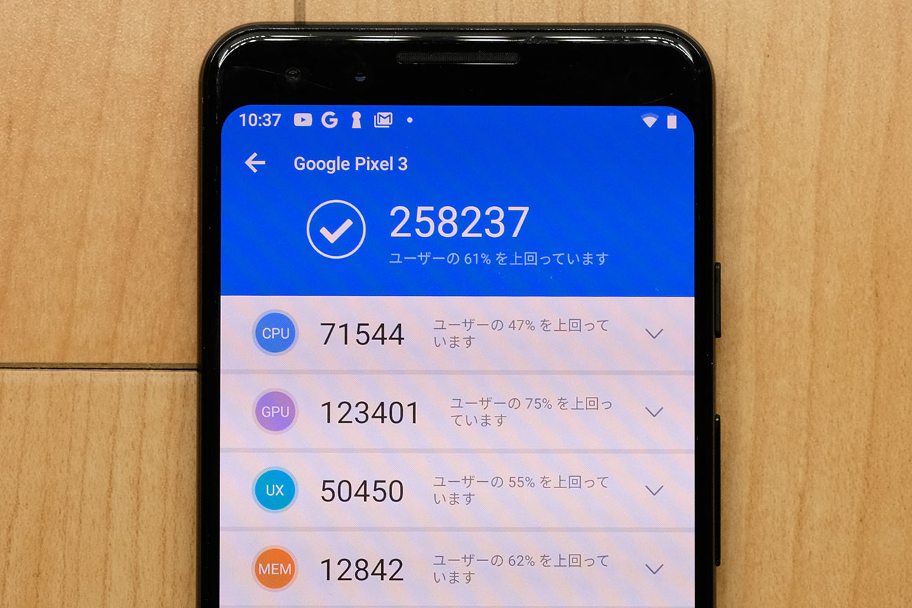 Pixel 3 Antutuのスコア