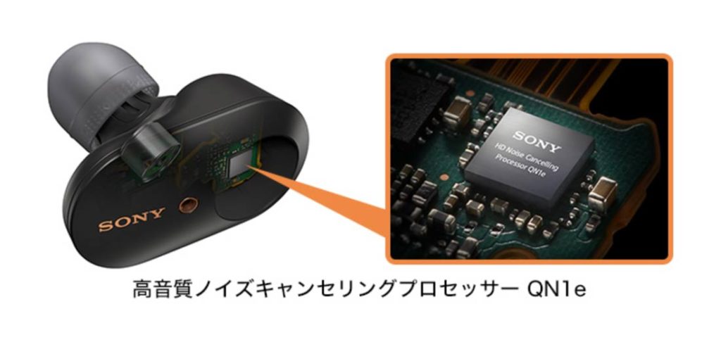 ノイズキャンセリングプロセッサ