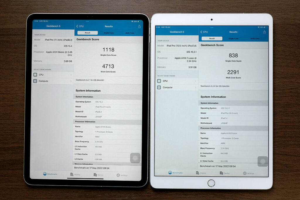 iPad Pro 11インチ（第1世代） Geekbench 5の性能スコア