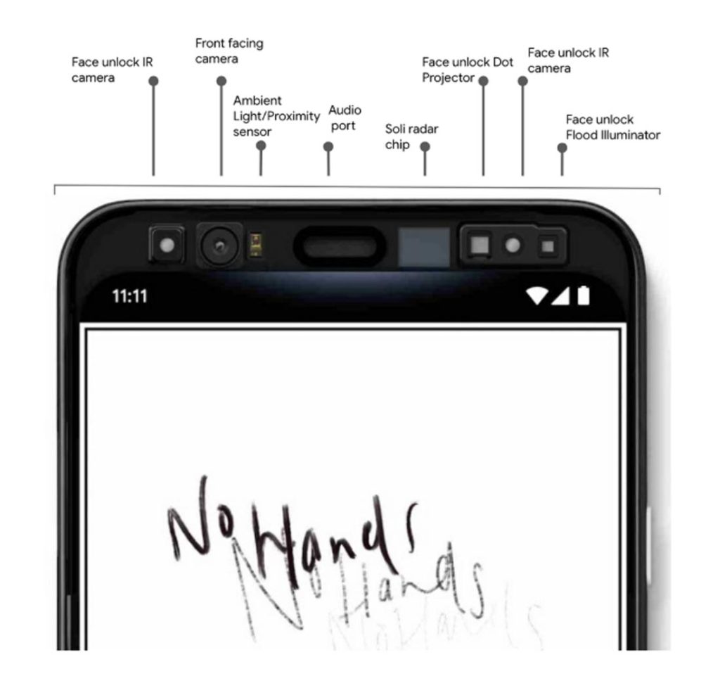 Pixel 4 フロントカメラ