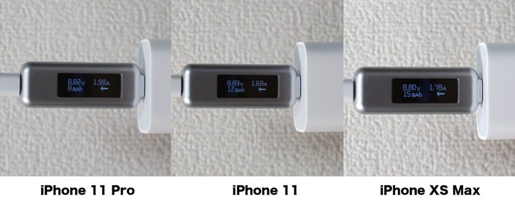 急速充電の入力電力の違い