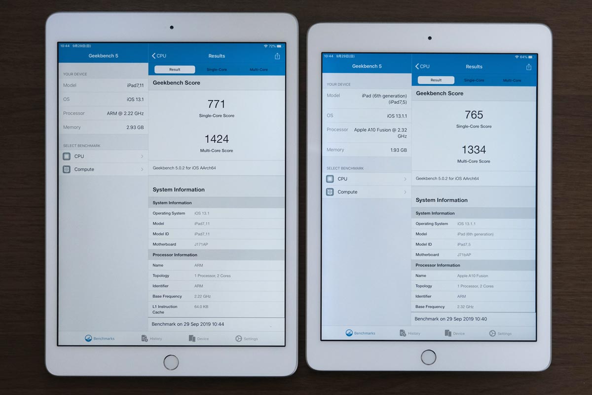 iPad 10.2インチのCPU性能を比較