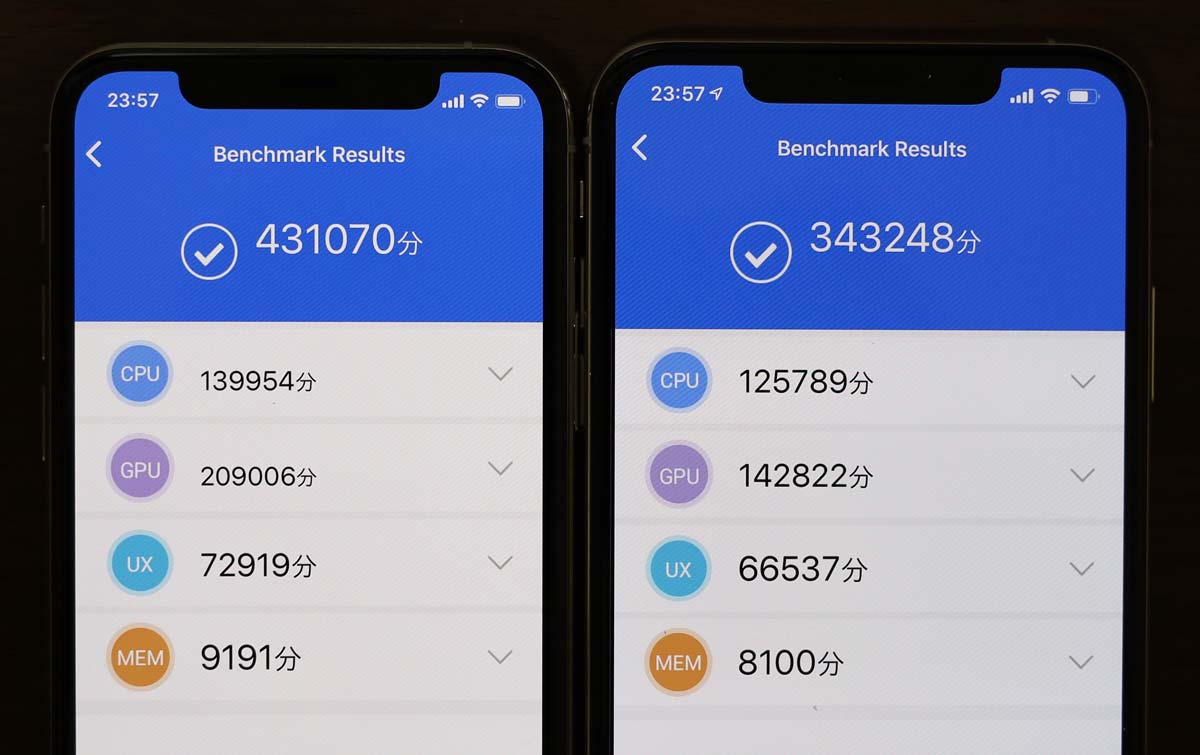 A13 Bionic vs A12 Bionic 性能差（Antutu）
