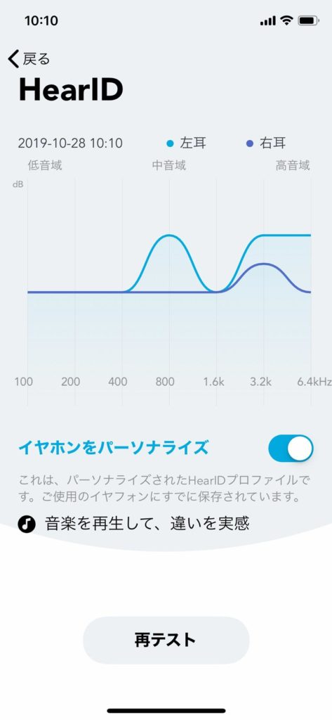 イヤホンをパーソナライズ