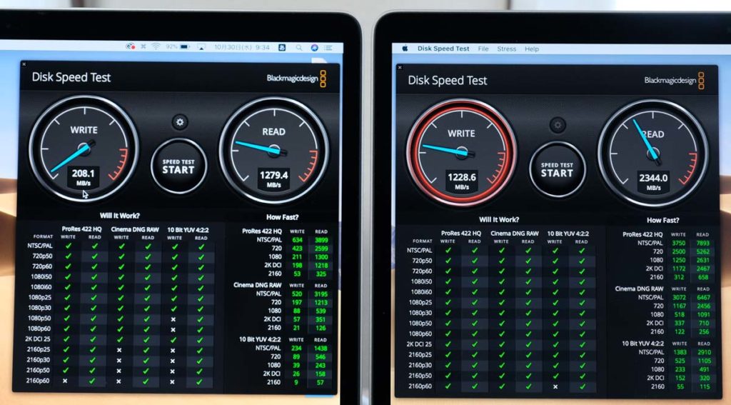 SSD性能比較 MacBook Pro 2019 vs Pro2018(256GB)