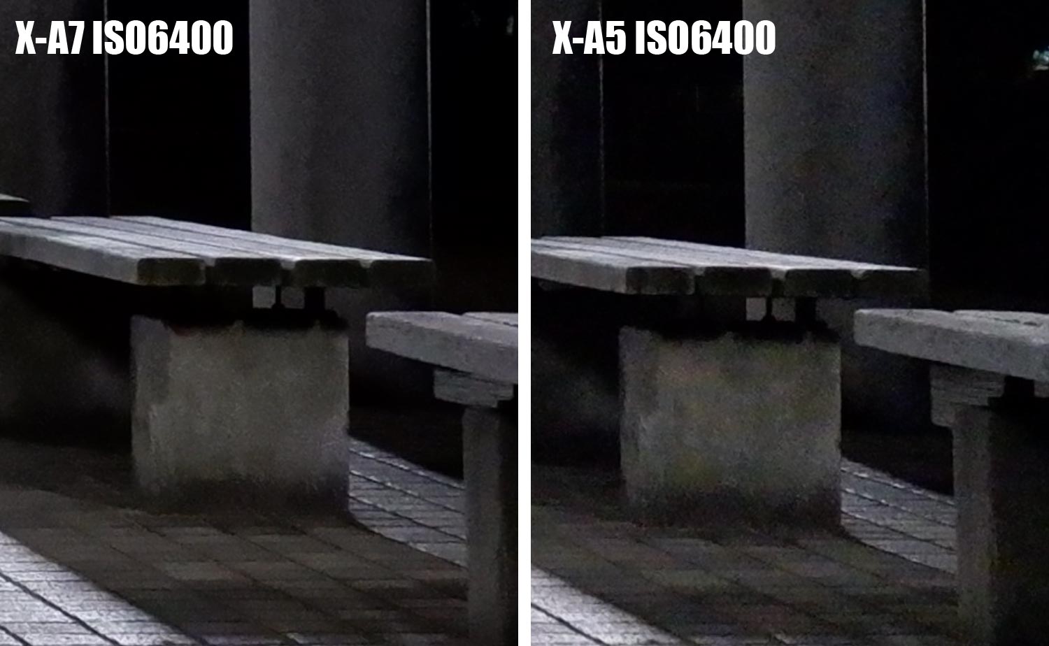 X-A7・X-A5 ISO6400 ノイズ耐性比較