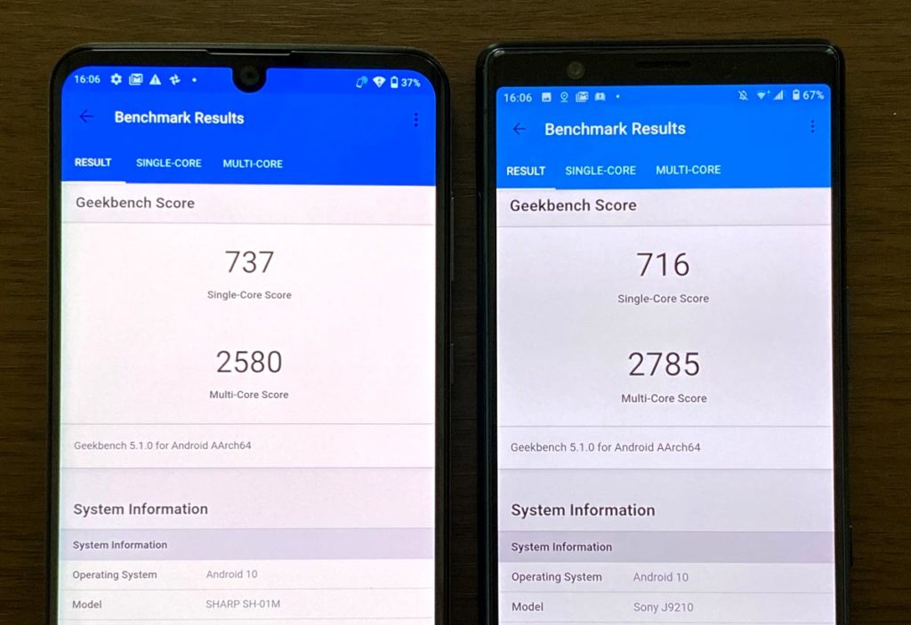 AQUOS zero2 Geekbench 5 CPUの性能