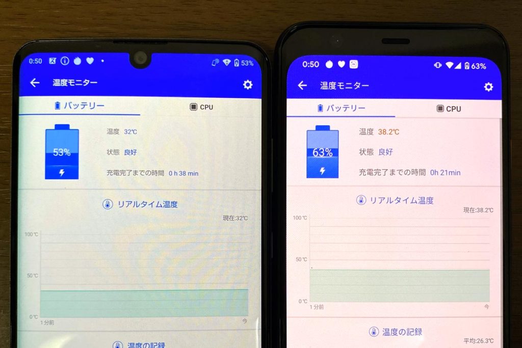 温度モニターでバッテリーの温度確認