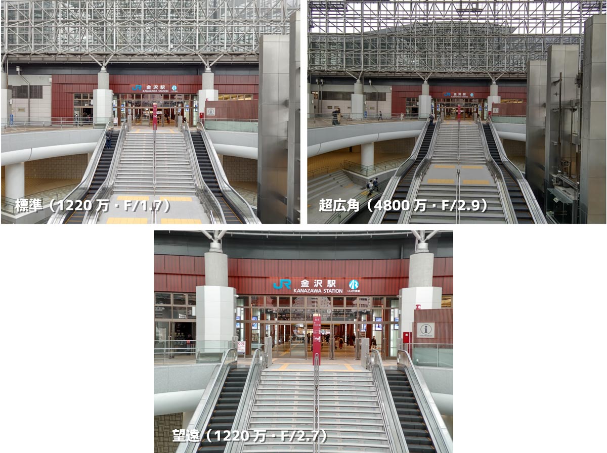 広角・超広角・望遠の画角の比較