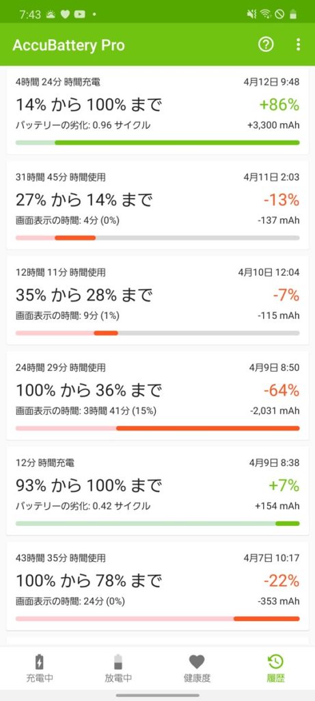 Galaxy S20のバッテリー持ち