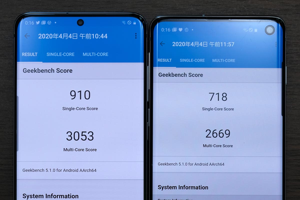 Geekbench 5によるCPU性能比較