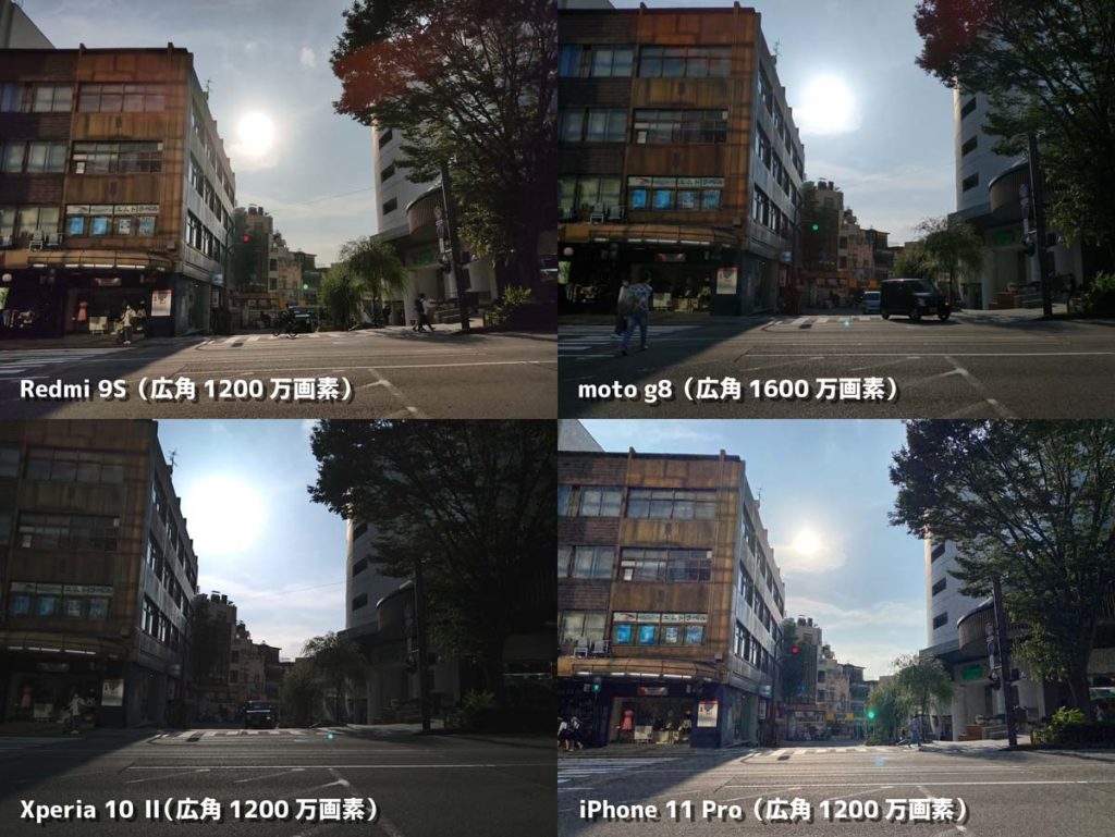 逆光のあるシーンで広角カメラの画質を比較