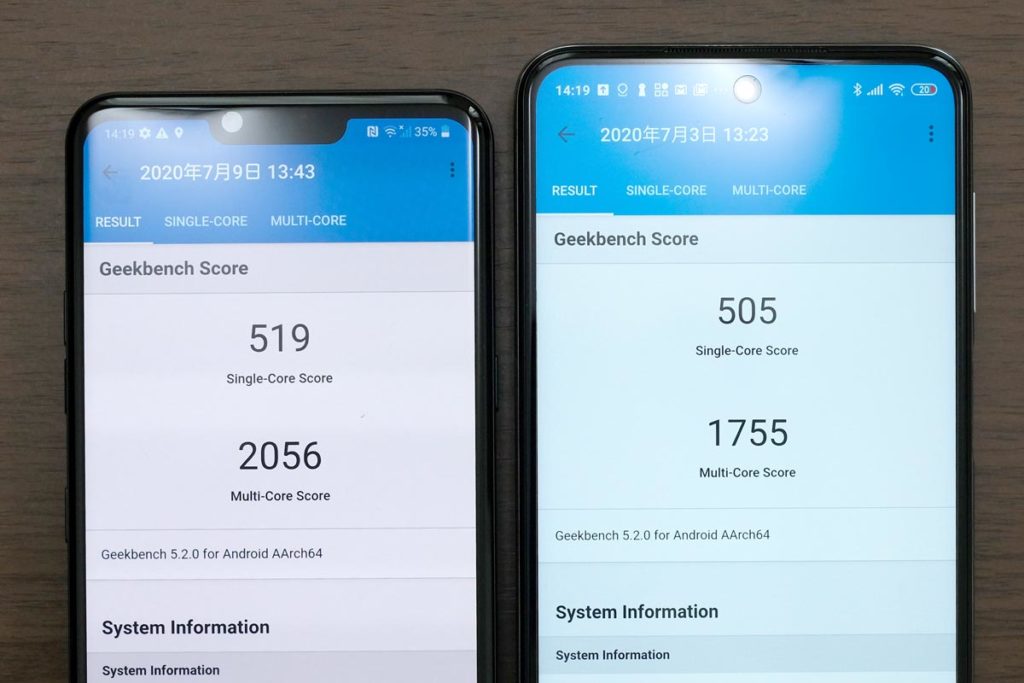 LG Style3とRedmi Note 9SのCPU性能比較