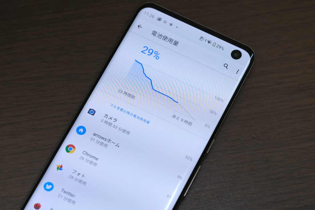 arrows 5Gのバッテリー持ち