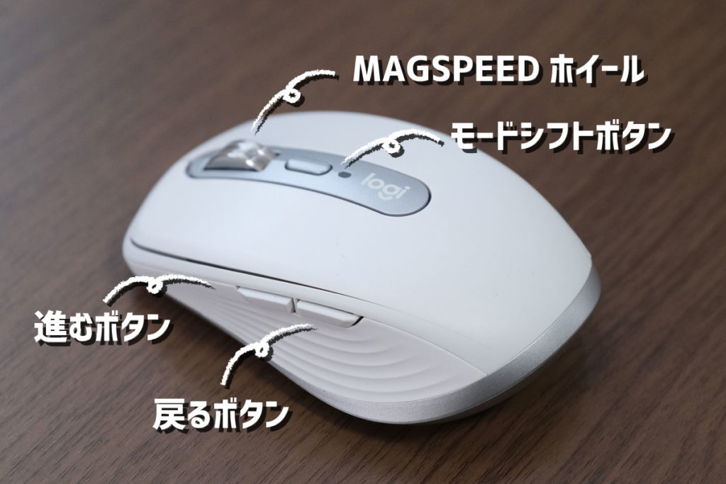 MX Anywhere 3の操作ボタン