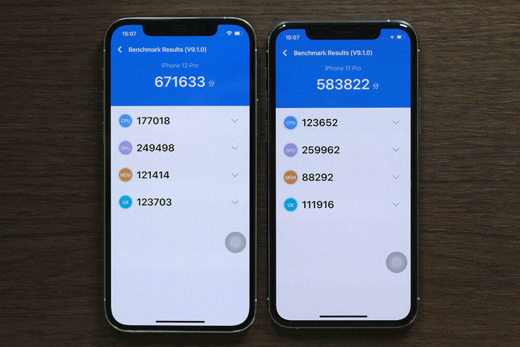 iPhone 12 Pro Antutuの性能