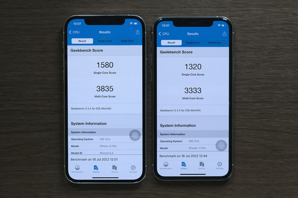 iPhone 12 Pro Geekbench 5の性能