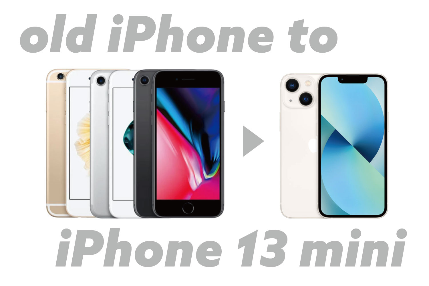旧型のiPhoneからiPhone 13 miniに乗り換える