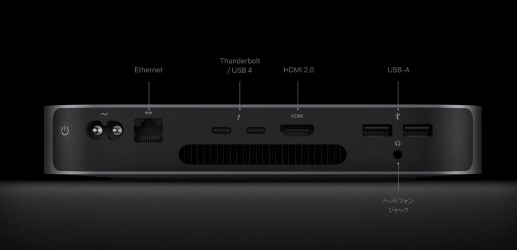 Mac mini(M1)外部ポート