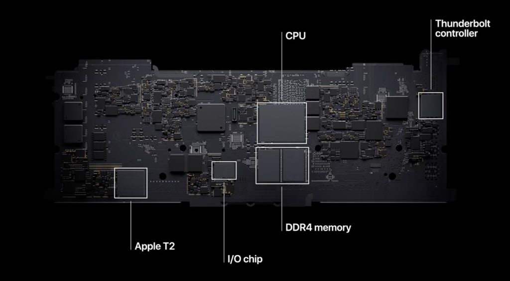 Intelモデルのロジックボード(参考画像)