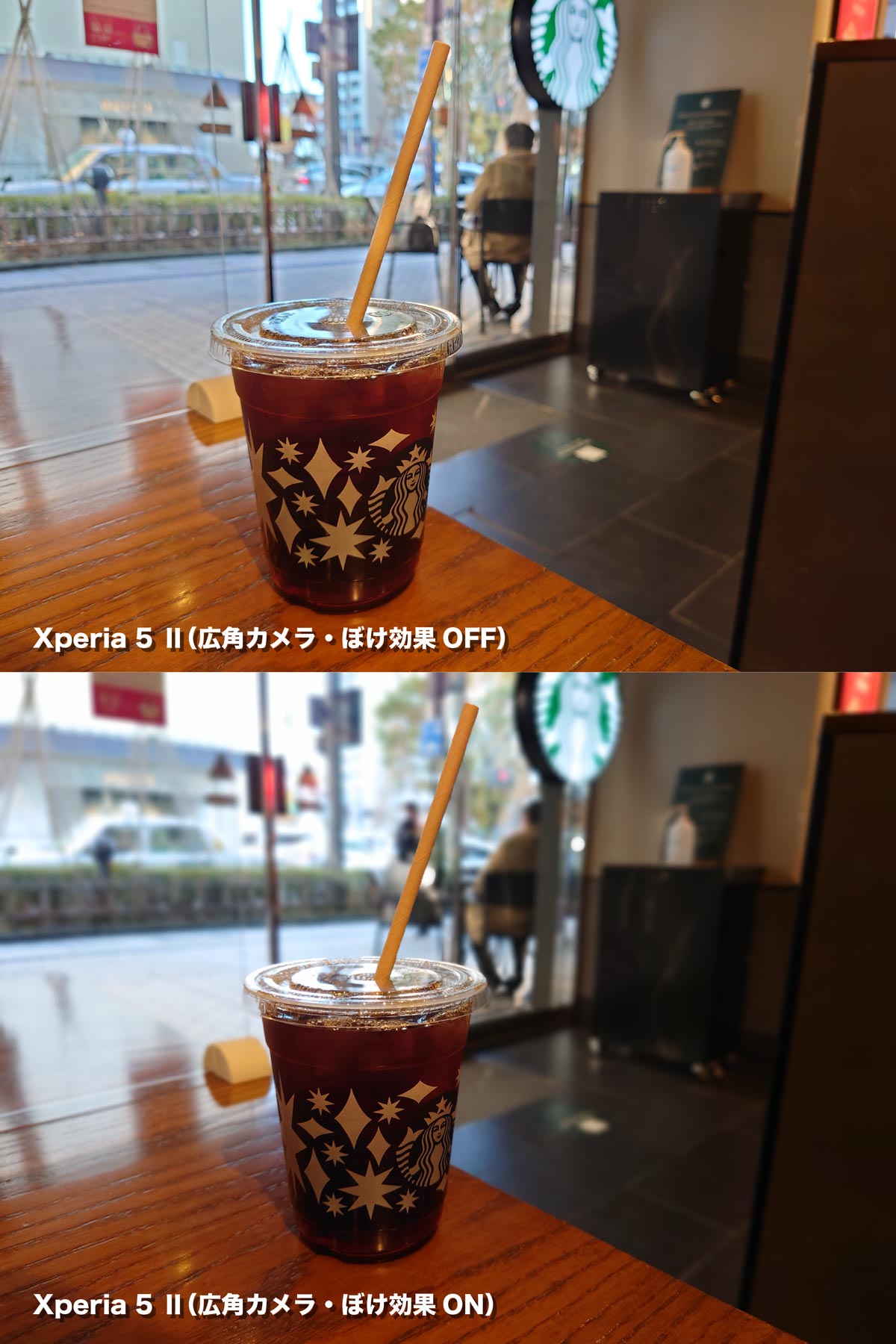 Xperia 5 Ⅱ 背景ボケ機能