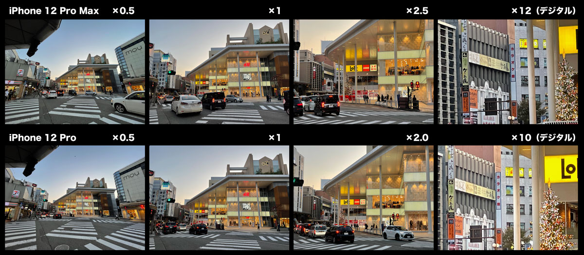 iPhone 12 Pro Max リアカメラの画角