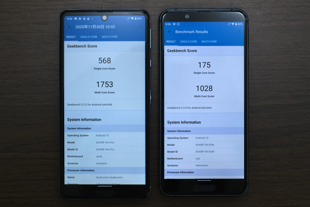 AQUOS sense4 Geekbench 5