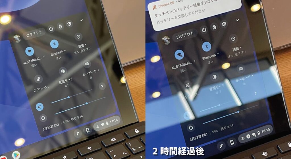 Chromebook Detachable CM3 バッテリー駆動時間