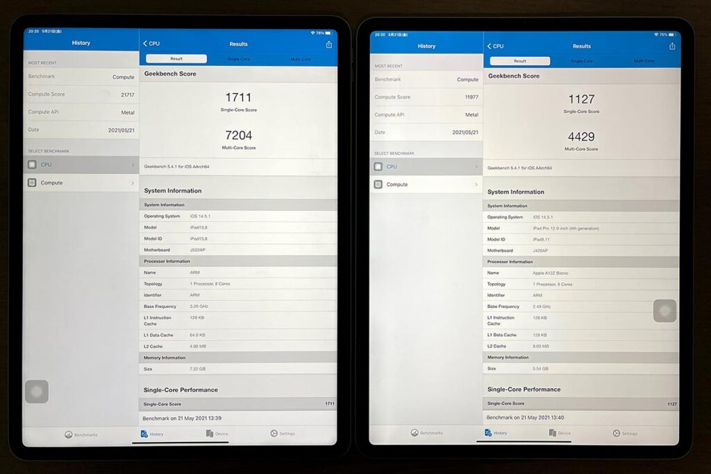 iPad Pro 12.9インチ(第5世代)M1 Geekbench 5スコア