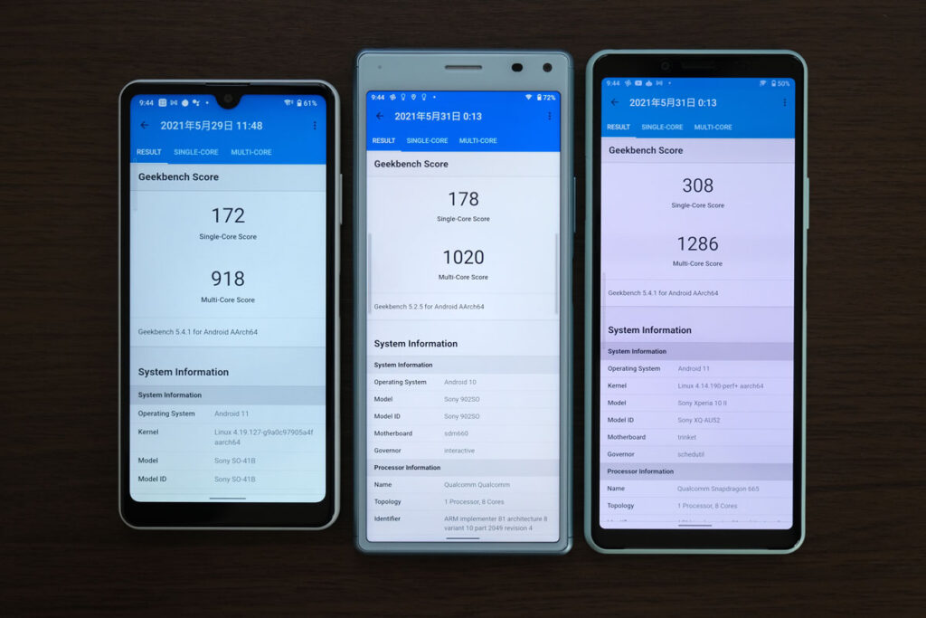 Xperia Ace II Geekbench 5のスコア