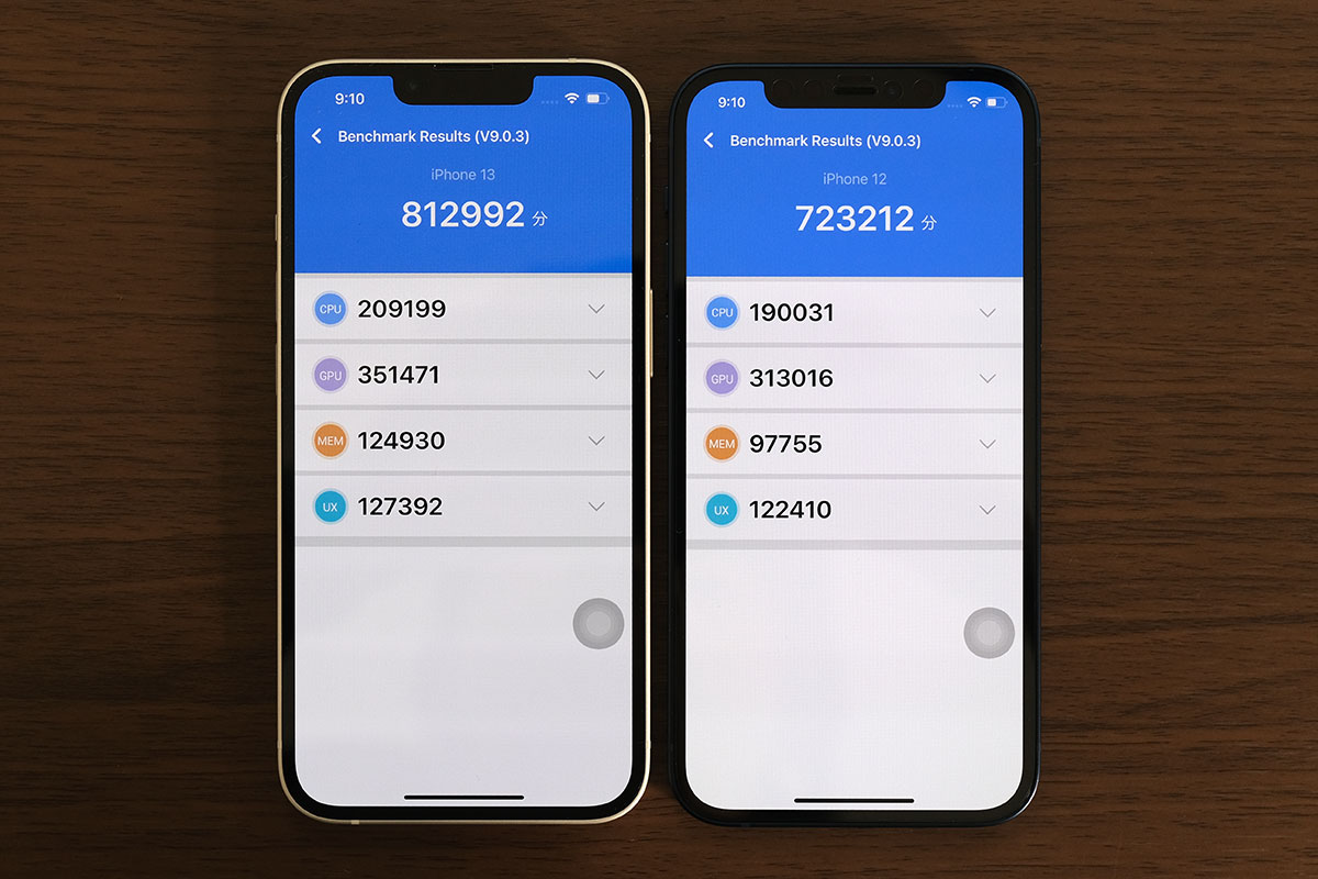 iPhone 13 Antutuベンチマークスコア