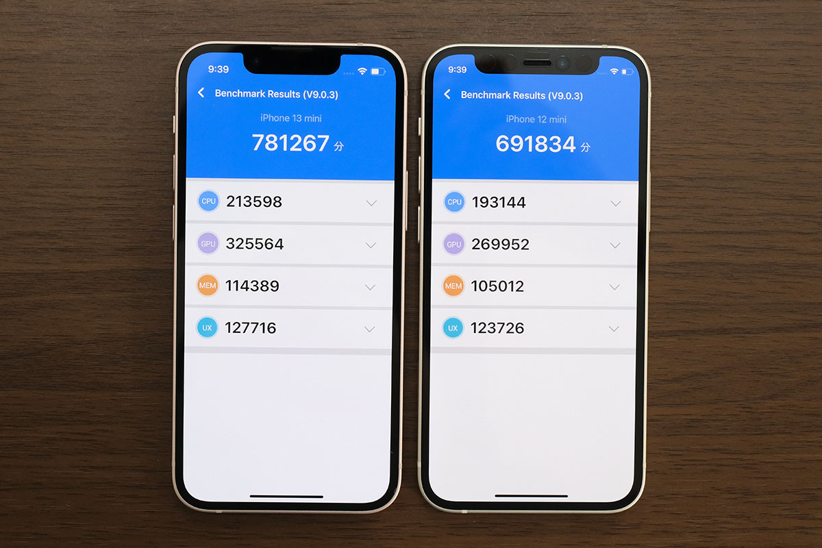 iPhone 13 mini Antutuベンチマークスコア