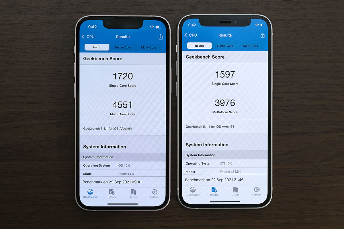 iPhone 13 mini Geekbenchベンチマークスコア