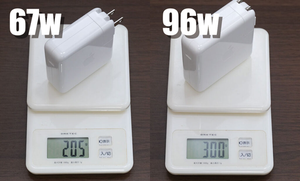 Apple 67W・Apple 96W USB-C電源アダプタ 重量比較