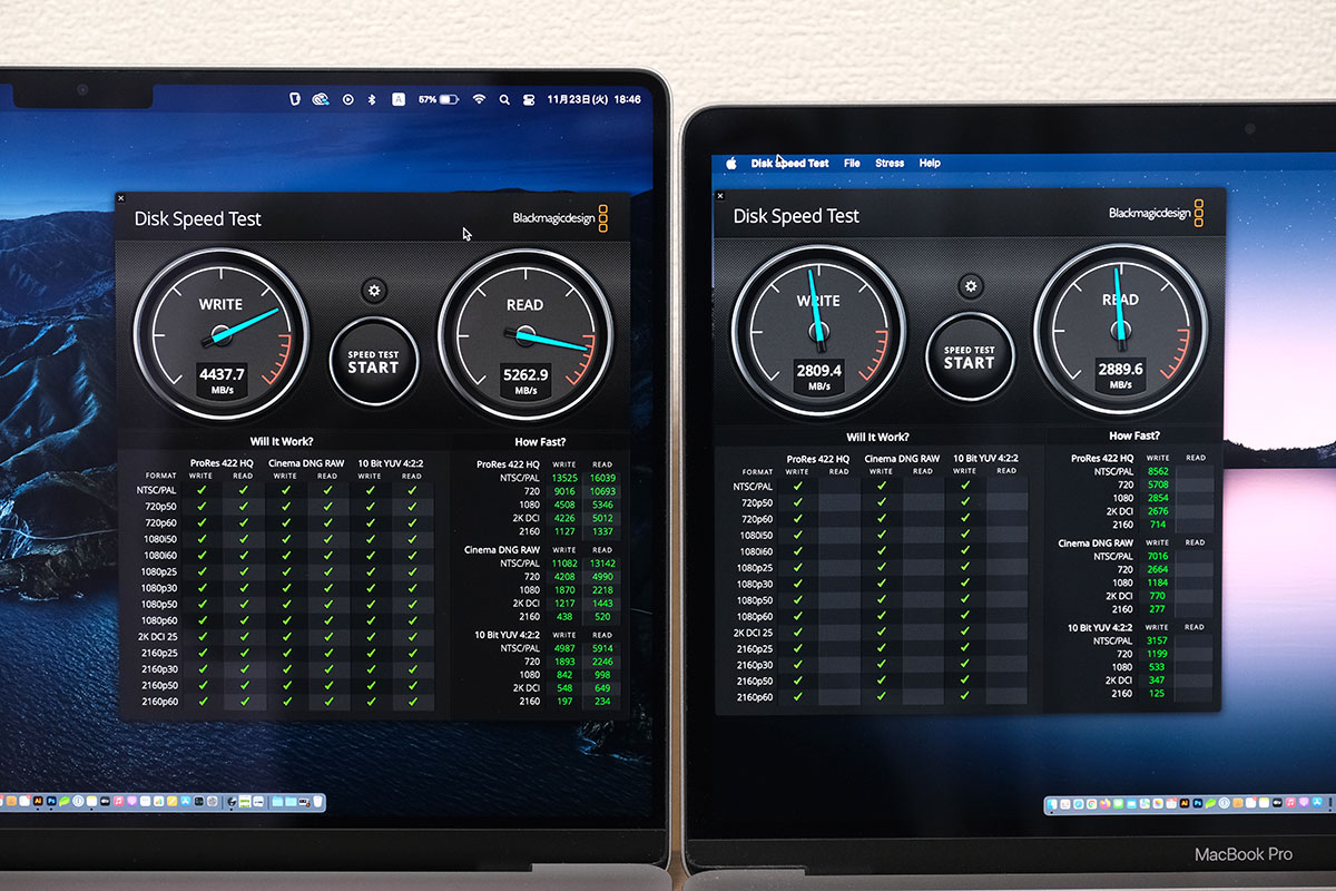 MBP 14 vs MBP 13 ストレージ速度