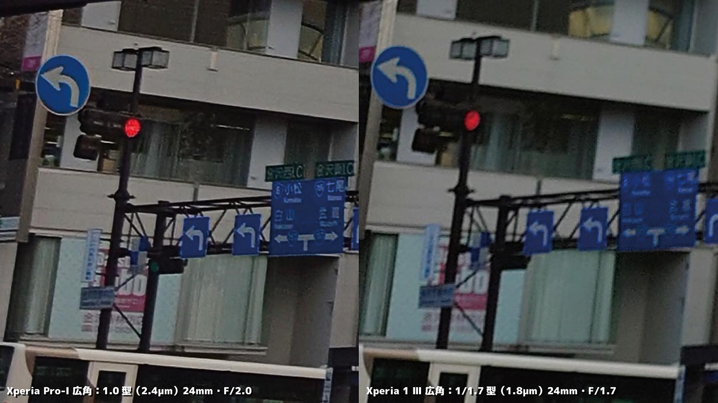 Xperia PRO-IとXperia 1 Ⅲ 広角カメラの比較 標識を部分拡大