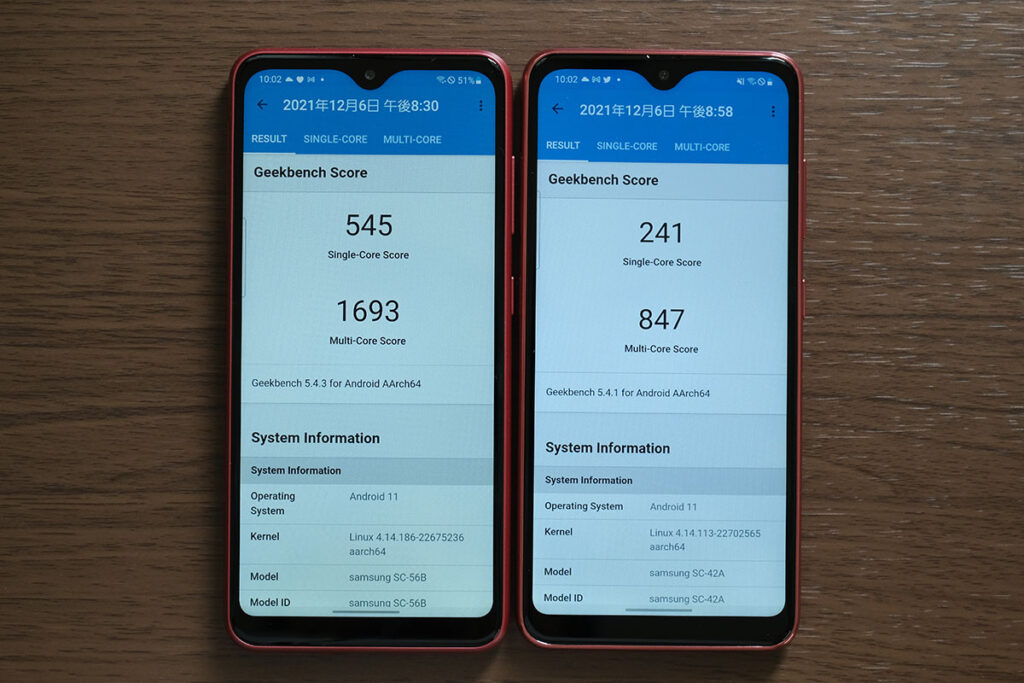 Galaxy A22 Geekbench 5のスコア