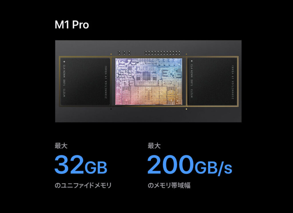 M1 Pro