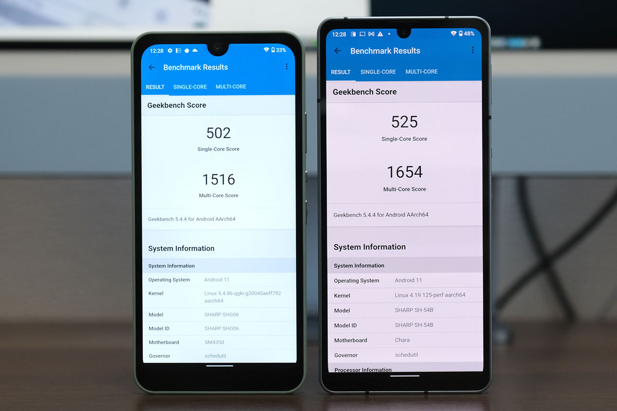 AQUOS wish geekbench5